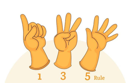 The 1-3-5 Rule: A Smarter Way to Age Cigars